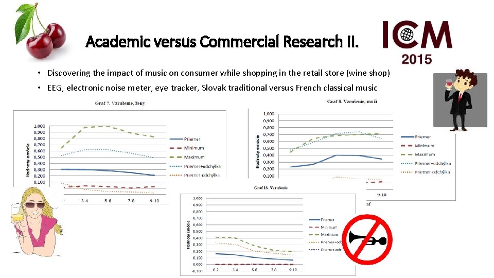 Academic versus Commercial Research II. • Discovering the impact of music on consumer while