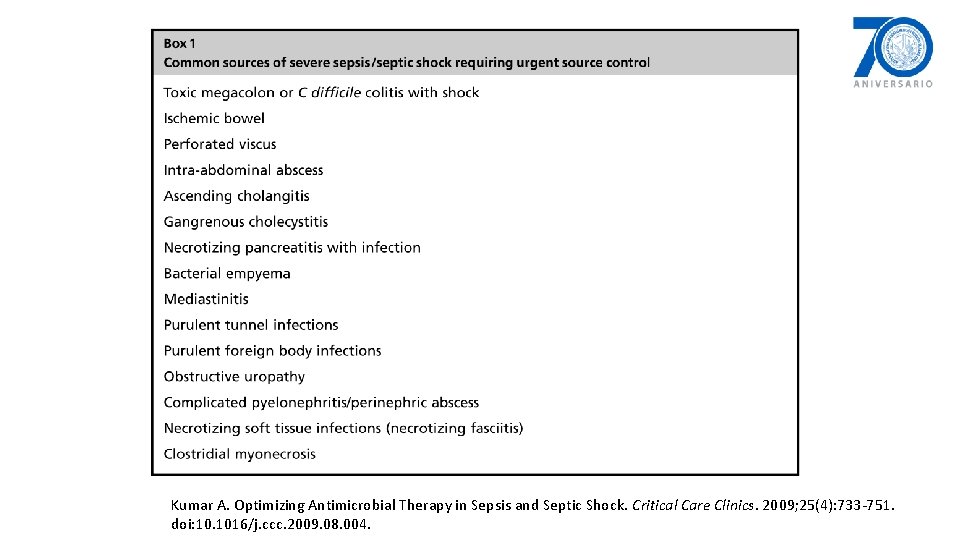 Kumar A. Optimizing Antimicrobial Therapy in Sepsis and Septic Shock. Critical Care Clinics. 2009;