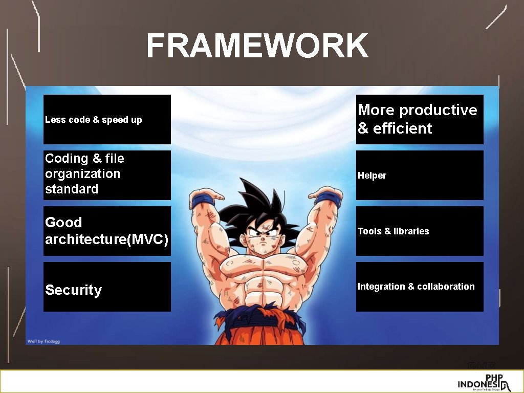 FRAMEWORK Less code & speed up More productive & efficient Coding & file organization