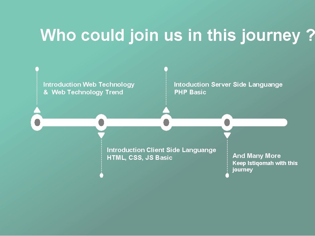 Who could join us in this journey ? Introduction Web Technology & Web Technology