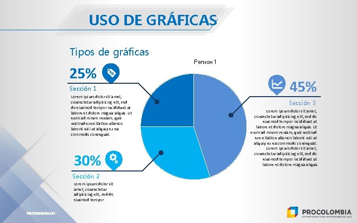 USO DE GRÁFICAS Tipos de gráficas 25% Sección 1 Lorem ipsum dolor sit amet,