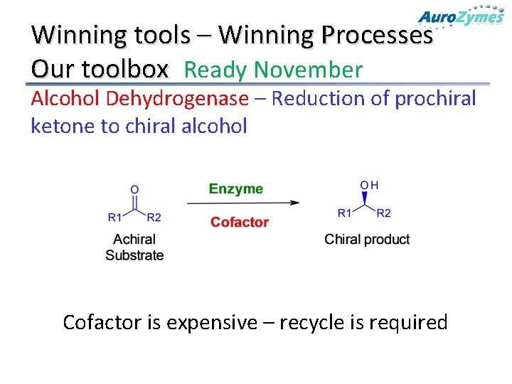 Winning tools – Winning Processes Our toolbox Ready November Alcohol Dehydrogenase – Reduction of