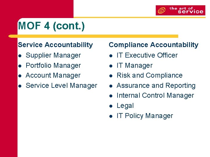 MOF 4 (cont. ) Service Accountability l l Supplier Manager Portfolio Manager Account Manager