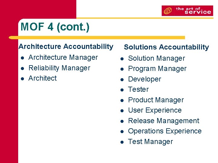 MOF 4 (cont. ) Architecture Accountability l l l Architecture Manager Reliability Manager Architect