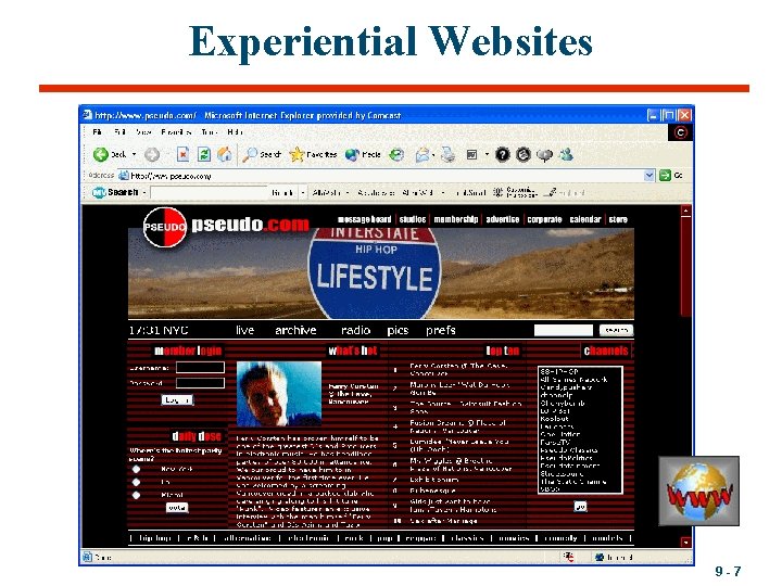 Experiential Websites 9 -7 