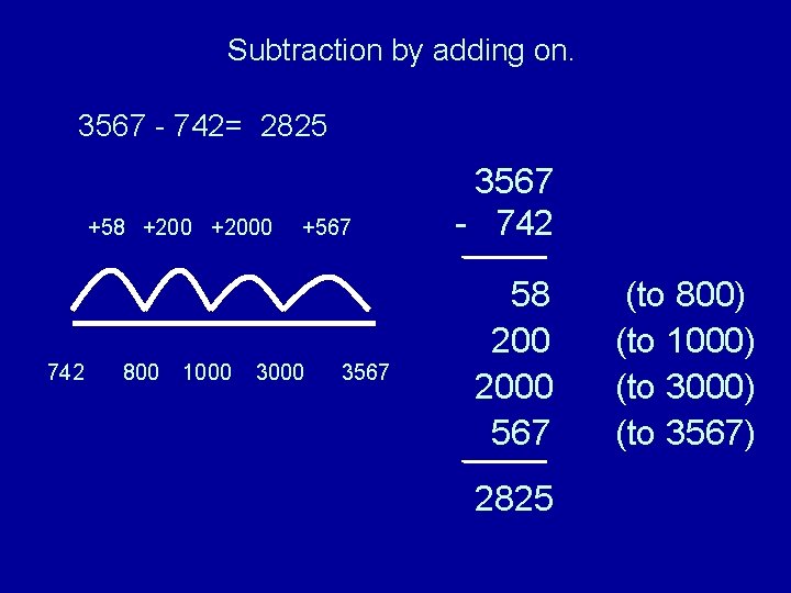 Subtraction by adding on. 3567 - 742= 2825 +58 +2000 742 800 1000 +567