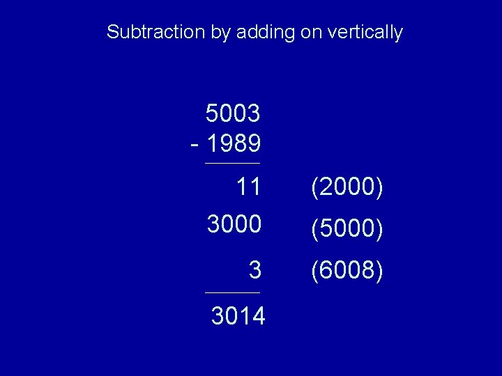 Subtraction by adding on vertically 5003 - 1989 11 (2000) 3000 (5000) 3 (6008)