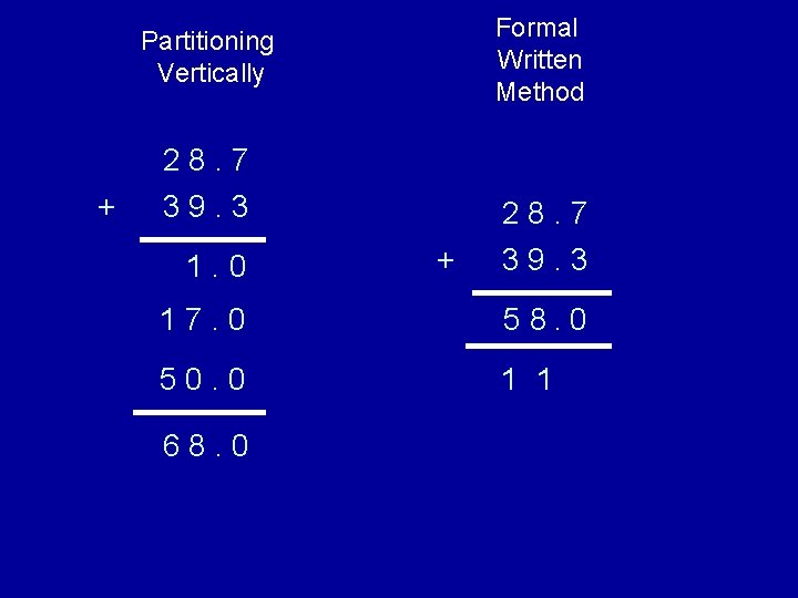 Formal Written Method Partitioning Vertically 28. 7 + 39. 3 1. 0 + 28.