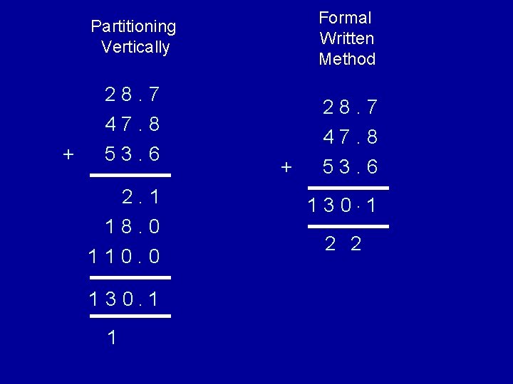 Formal Written Method Partitioning Vertically 28. 7 + 47. 8 53. 6 2. 1