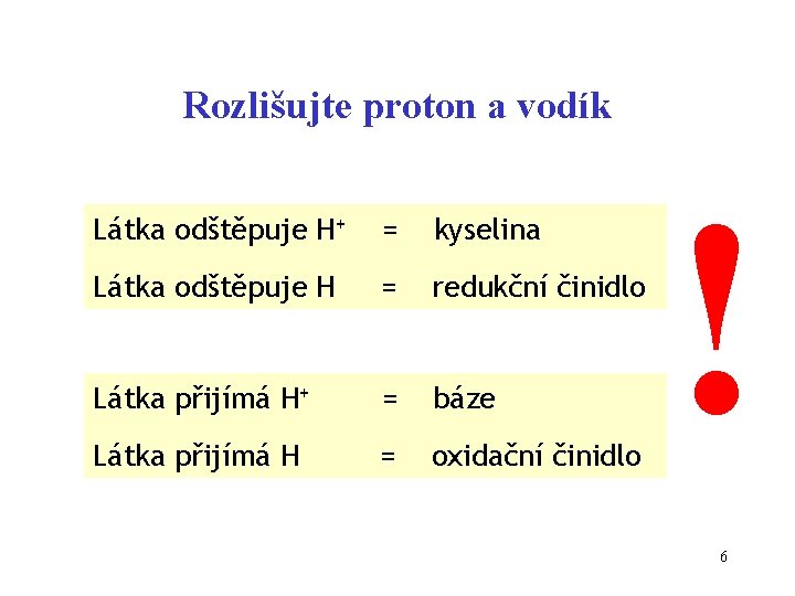 Rozlišujte proton a vodík Látka odštěpuje H+ = kyselina Látka odštěpuje H = redukční