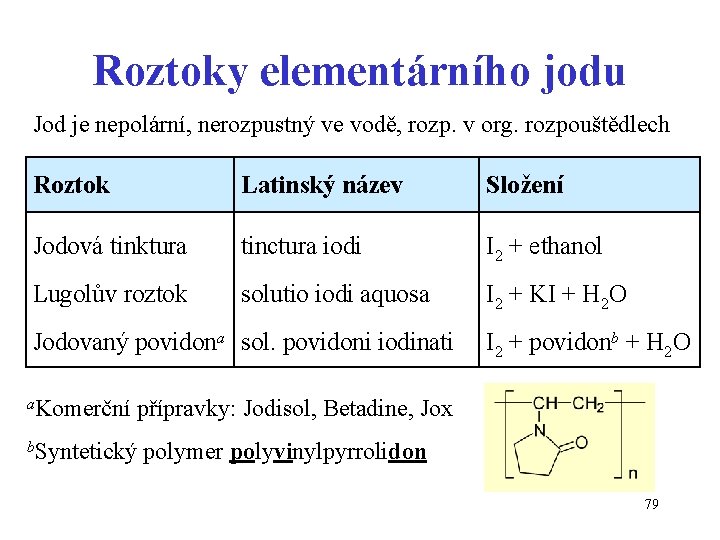 Roztoky elementárního jodu Jod je nepolární, nerozpustný ve vodě, rozp. v org. rozpouštědlech Roztok