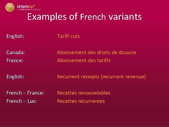 Examples of French variants English: Tariff cuts Canada: France: Abaissement des droits de douane