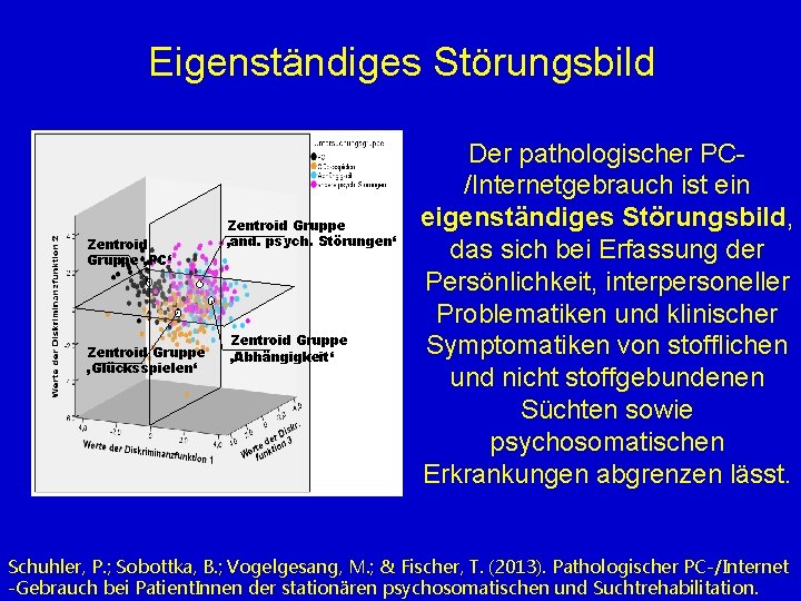 Eigenständiges Störungsbild Zentroid Gruppe ‚PC‘ Zentroid Gruppe ‚Glücksspielen‘ Zentroid Gruppe ‚and. psych. Störungen‘ Zentroid