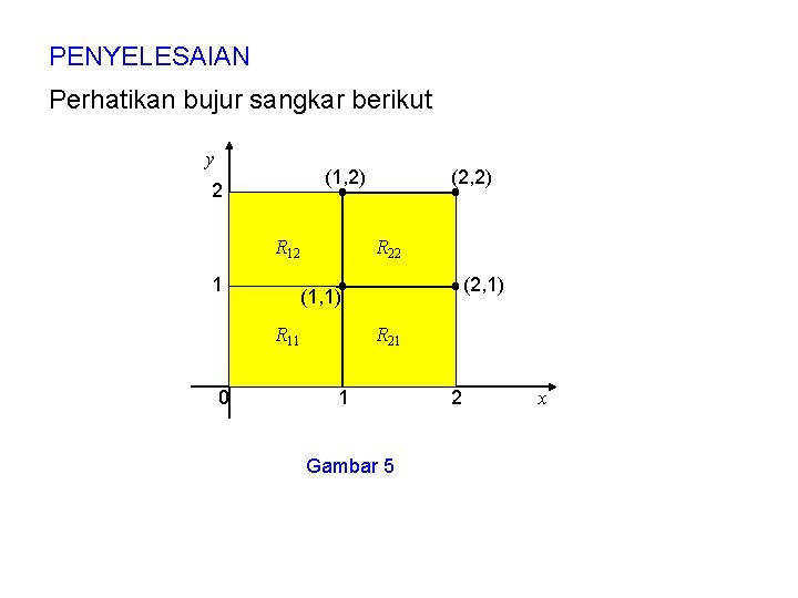 PENYELESAIAN Perhatikan bujur sangkar berikut y (1, 2) 2 R 12 1 R 22