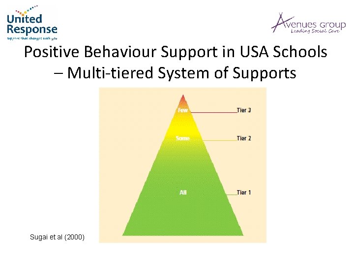 Positive Behaviour Support in USA Schools – Multi-tiered System of Supports Sugai et al