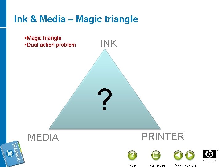 Ink & Media – Magic triangle §Dual action problem INK ? PRINTER MEDIA Help