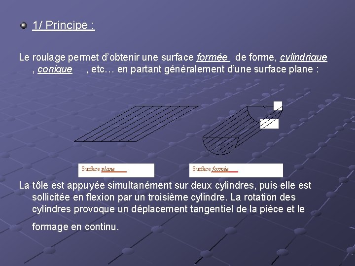 1/ Principe : Le roulage permet d’obtenir une surface formée de forme, cylindrique ,