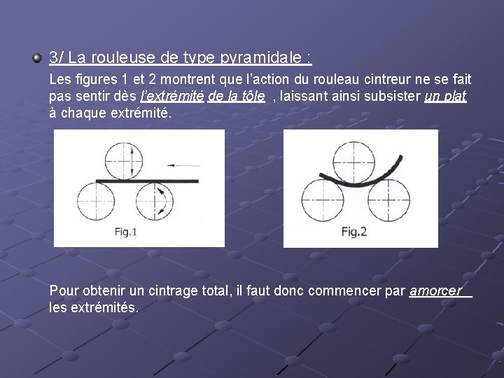 3/ La rouleuse de type pyramidale : Les figures 1 et 2 montrent que