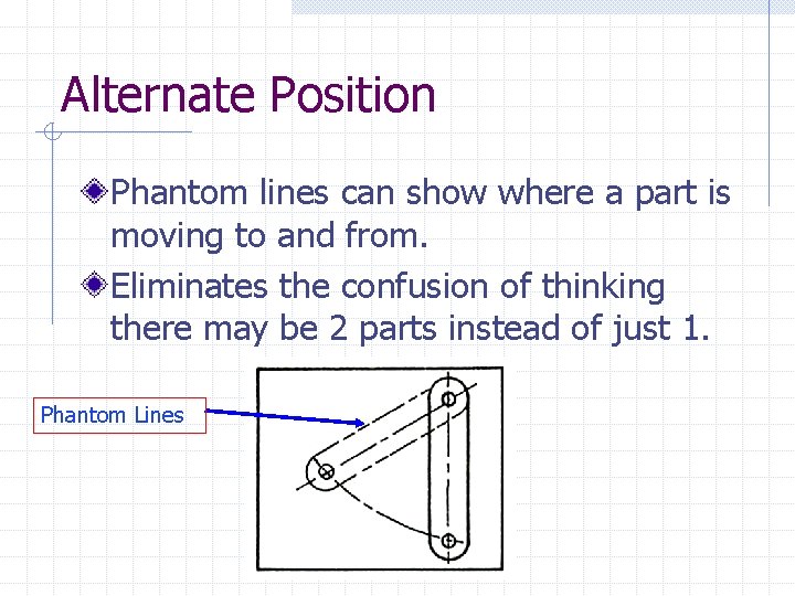 Alternate Position Phantom lines can show where a part is moving to and from.