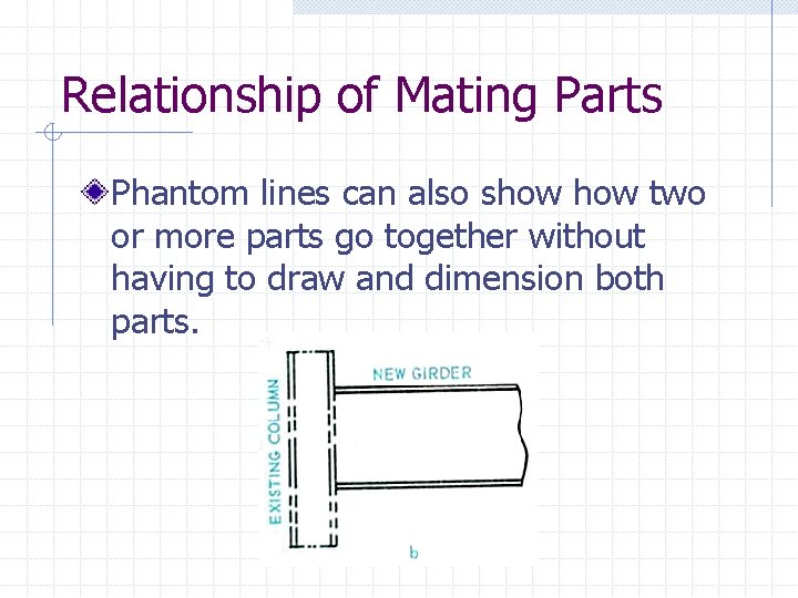 Relationship of Mating Parts Phantom lines can also show two or more parts go