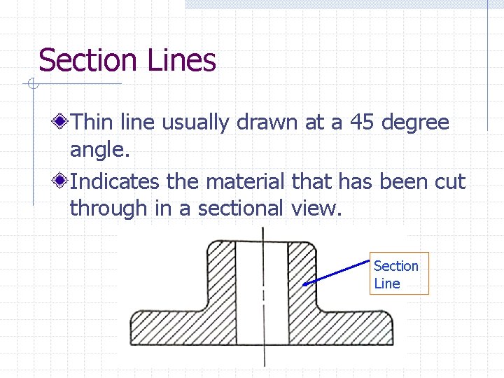 Section Lines Thin line usually drawn at a 45 degree angle. Indicates the material