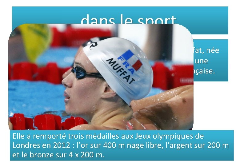 … dans le sport Camille Muffat, née en 1989, est une nageuse française. Elle … dans le sport Camille Muffat, née en 1989, est une nageuse française. Elle
