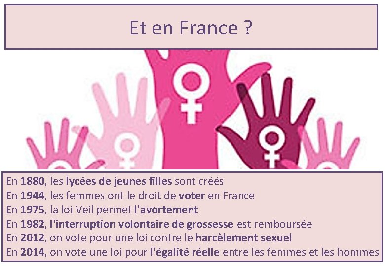 Et en France ? En 1880, les lycées de jeunes filles sont créés En