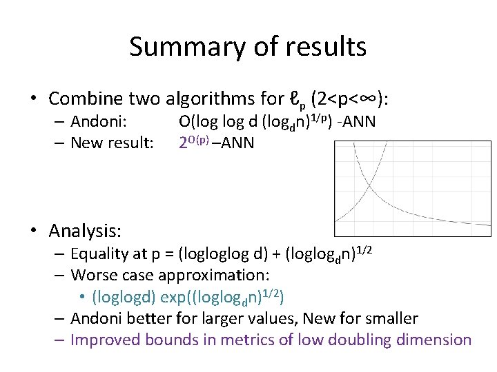 Summary of results • Combine two algorithms for ℓp (2<p<∞): – Andoni: – New