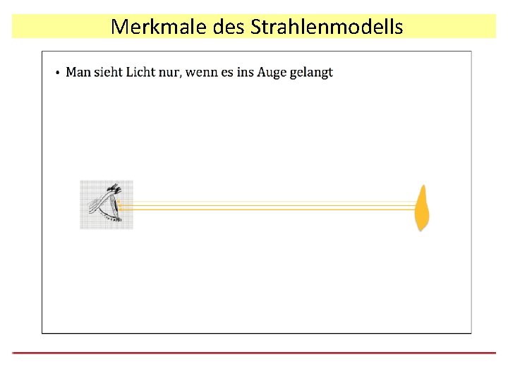 Merkmale des Strahlenmodells 