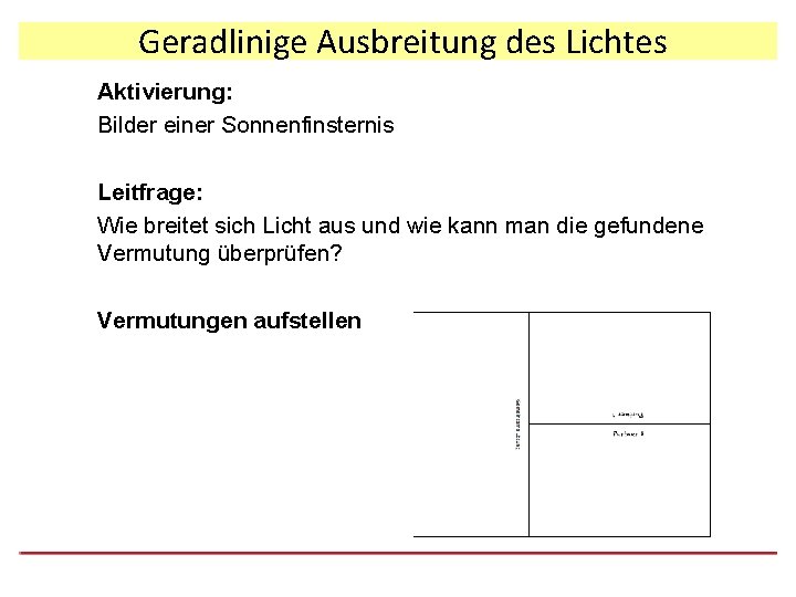 Geradlinige Ausbreitung des Lichtes Aktivierung: Bilder einer Sonnenfinsternis Leitfrage: Wie breitet sich Licht aus