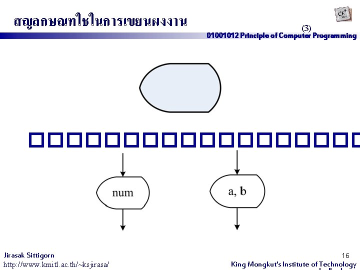 สญลกษณทใชในการเขยนผงงาน (3) 01001012 Principle of Computer Programming ��������� Jirasak Sittigorn http: //www. kmitl. ac.