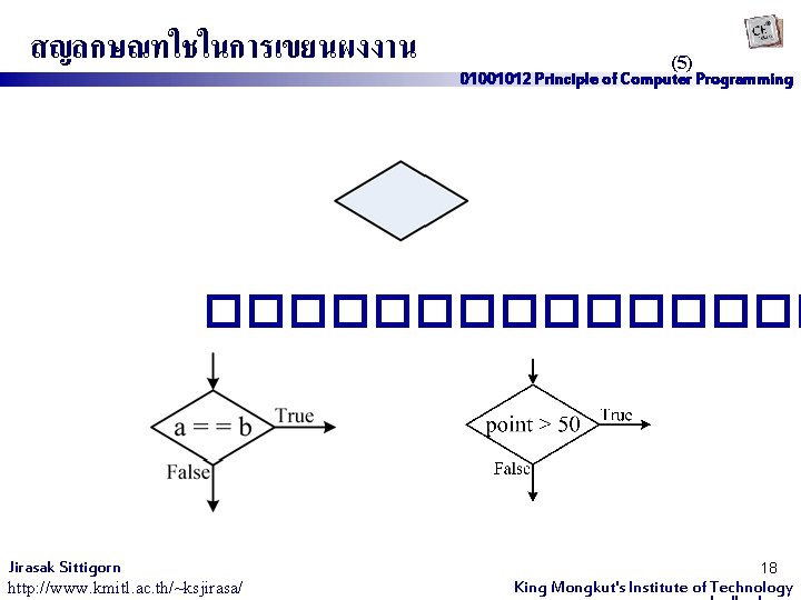 สญลกษณทใชในการเขยนผงงาน (5) 01001012 Principle of Computer Programming �������� Jirasak Sittigorn http: //www. kmitl. ac.