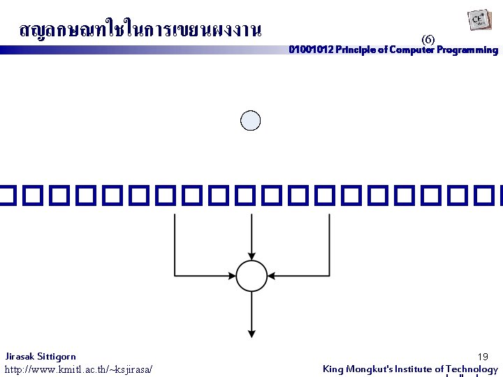 สญลกษณทใชในการเขยนผงงาน (6) 01001012 Principle of Computer Programming ���������� Jirasak Sittigorn http: //www. kmitl. ac.