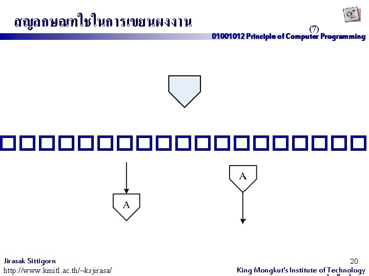 สญลกษณทใชในการเขยนผงงาน (7) 01001012 Principle of Computer Programming ���������� Jirasak Sittigorn http: //www. kmitl. ac.