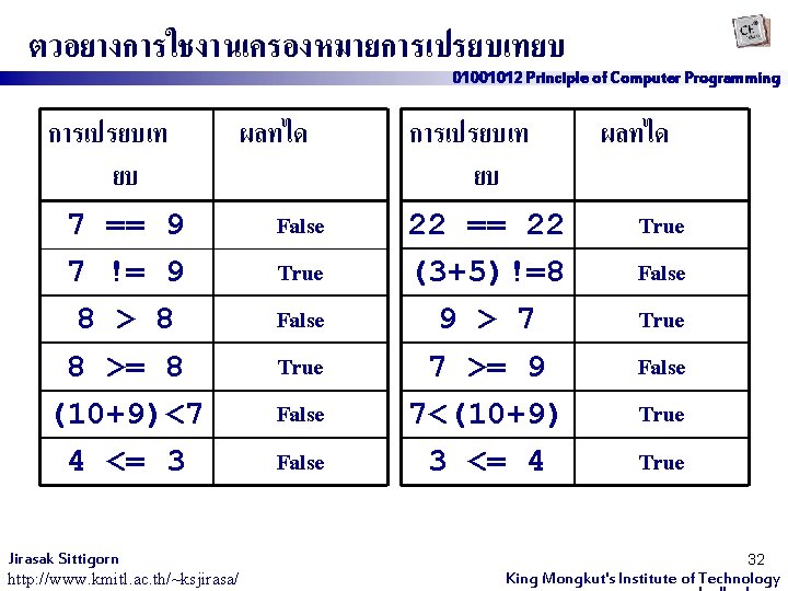 ตวอยางการใชงานเครองหมายการเปรยบเทยบ 01001012 Principle of Computer Programming การเปรยบเท ยบ 7 == 9 7 != 9