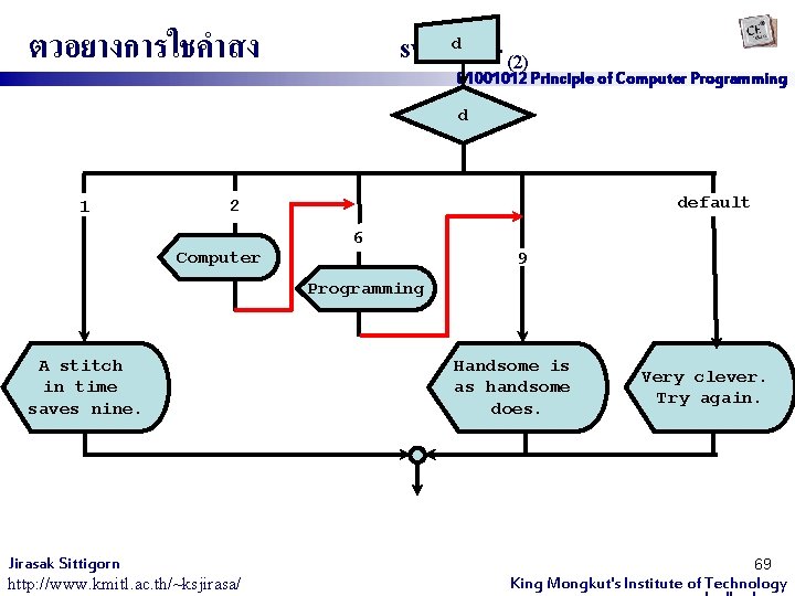 ตวอยางการใชคำสง switch-4 (2) d 01001012 Principle of Computer Programming d 1 default 2 Computer