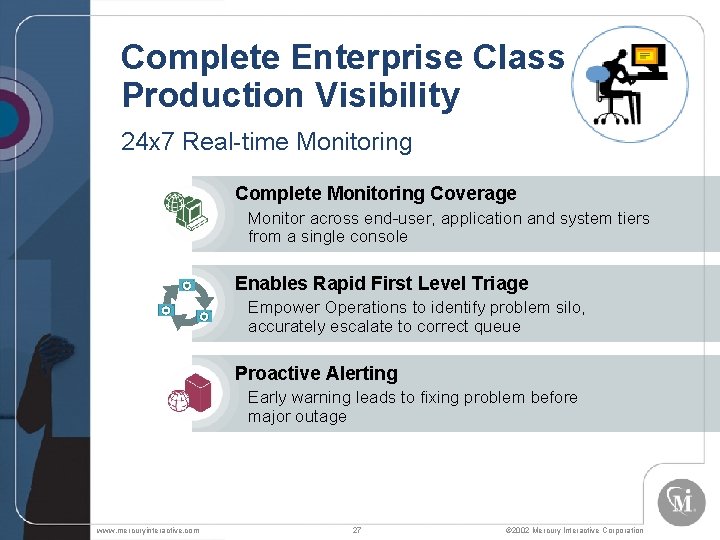 Complete Enterprise Class Production Visibility 24 x 7 Real-time Monitoring Complete Monitoring Coverage Monitor