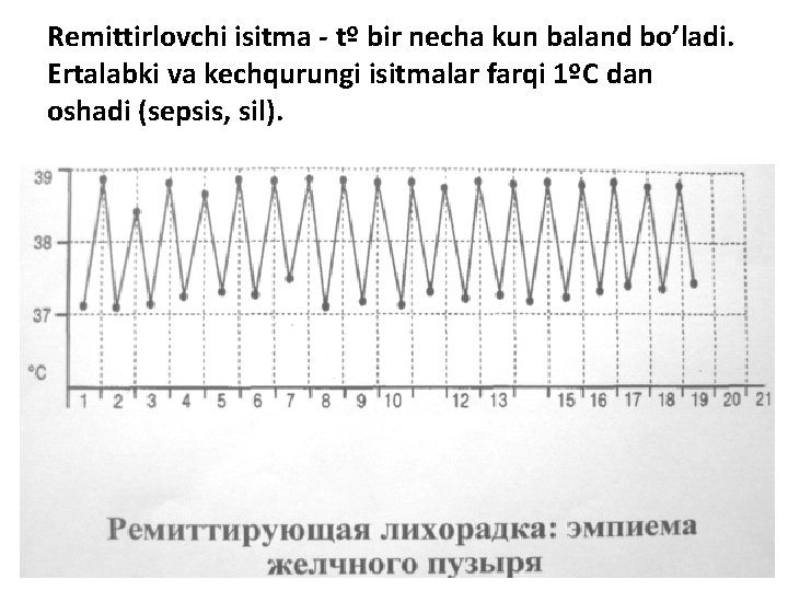 Remittirlovchi isitma - tº bir necha kun baland bo’ladi. Ertalabki va kechqurungi isitmalar farqi