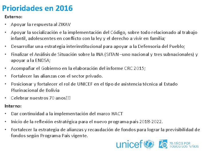 Prioridades en 2016 Externo: • Apoyar la respuesta al ZIKAV • Apoyar la socialización