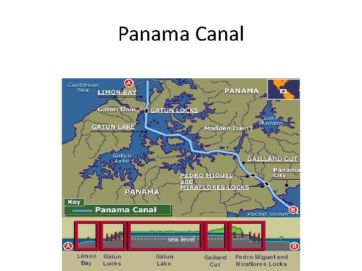 Panama Canal 