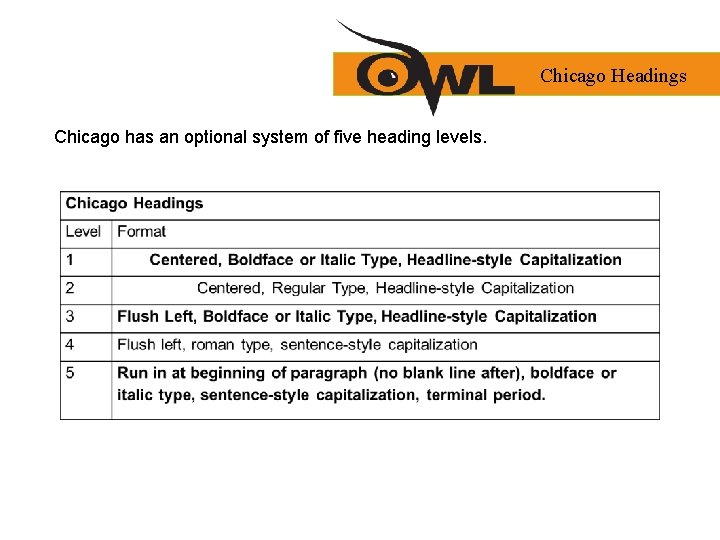 Chicago Headings Chicago has an optional system of five heading levels.  Chicago Headings Chicago has an optional system of five heading levels.