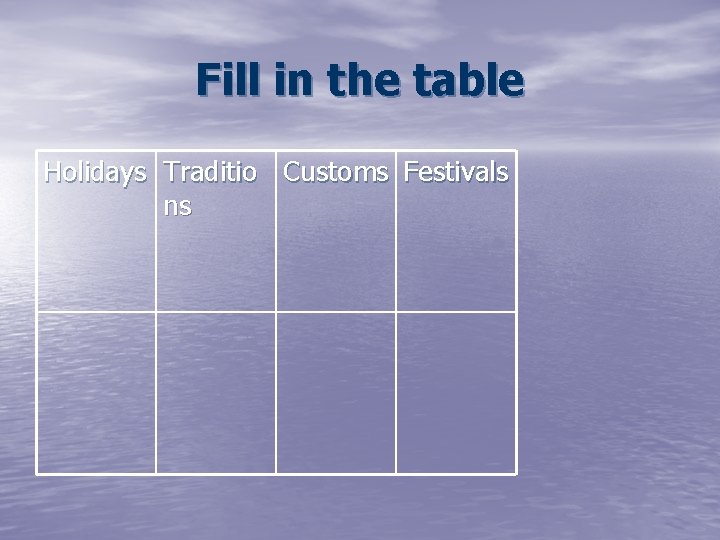 Fill in the table Holidays Traditio Customs Festivals ns 