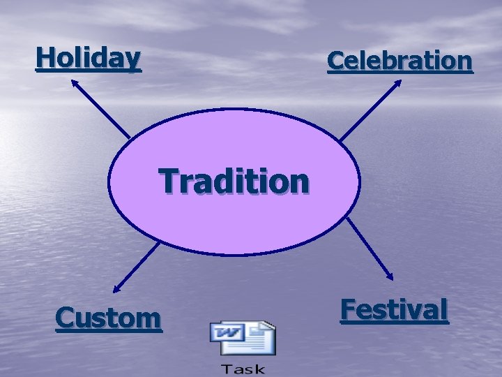 Holiday Celebration Tradition Custom Festival 