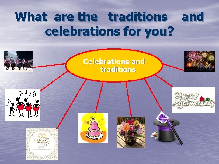 What are the traditions and celebrations for you? Celebrations and traditions 