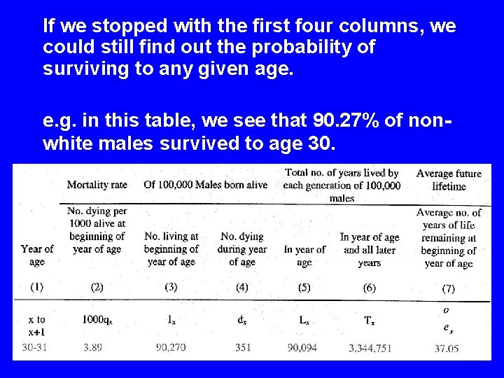 If we stopped with the first four columns, we could still find out the