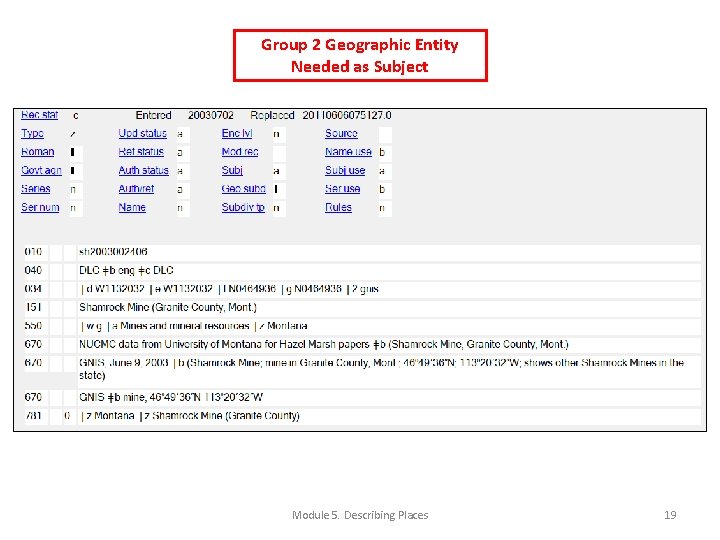 Group 2 Geographic Entity Needed as Subject Module 5. Describing Places 19 