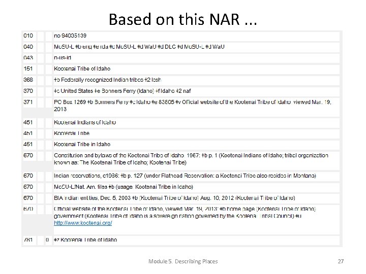 Based on this NAR. . . Module 5. Describing Places 27 