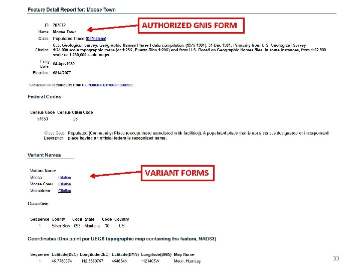 AUTHORIZED GNIS FORM VARIANT FORMS 33 