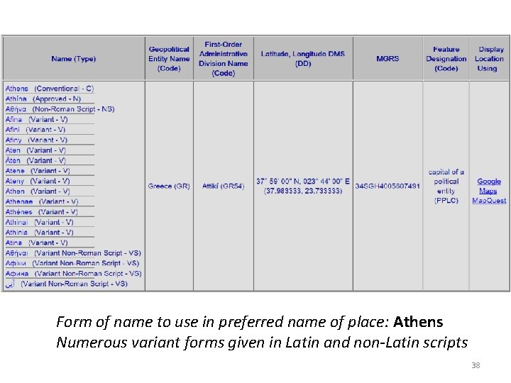 Form of name to use in preferred name of place: Athens Numerous variant forms