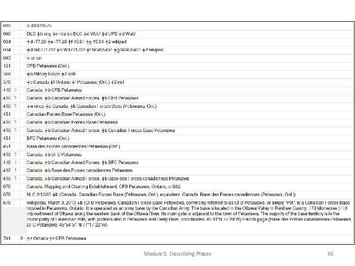 Module 5. Describing Places 86 